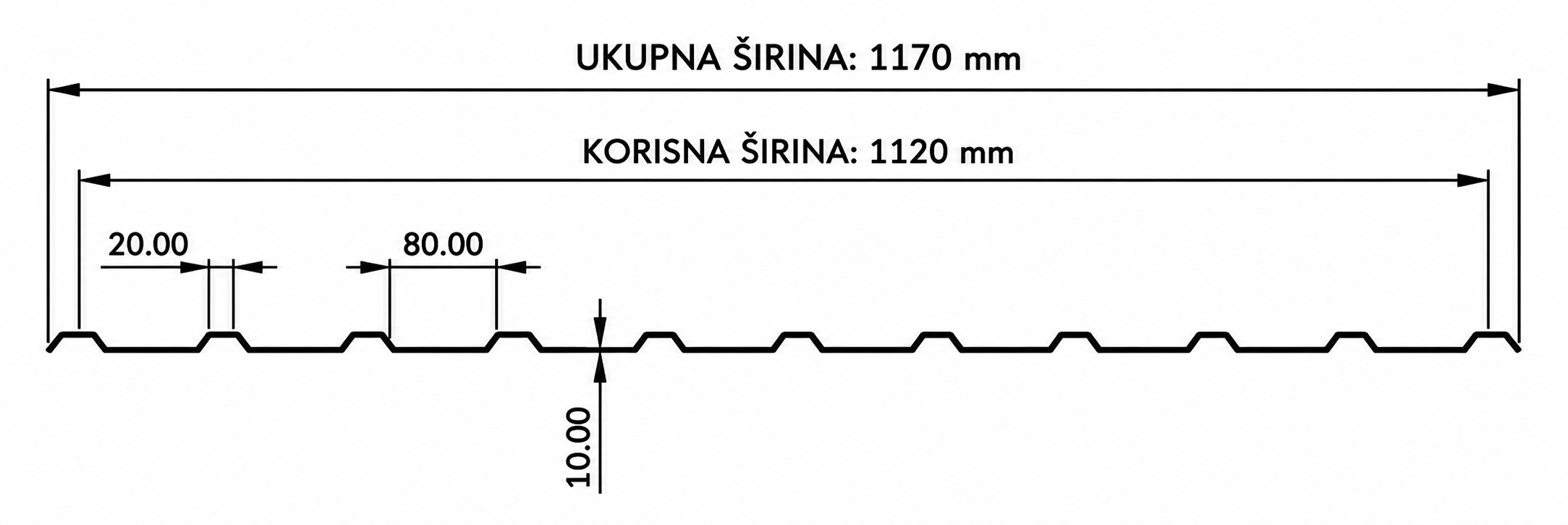 FeZn Trapezni limovi TR 10/110 Dimenzije